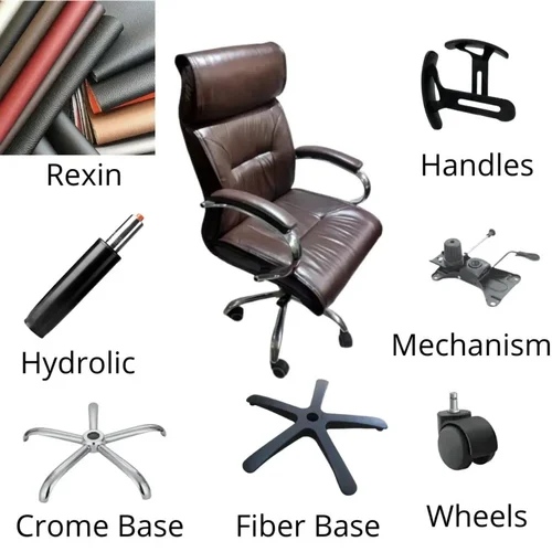 اجزای تشکیل دهنده صندلی و تعمیر آن