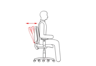 نحوه تنظیم صندلی اداری